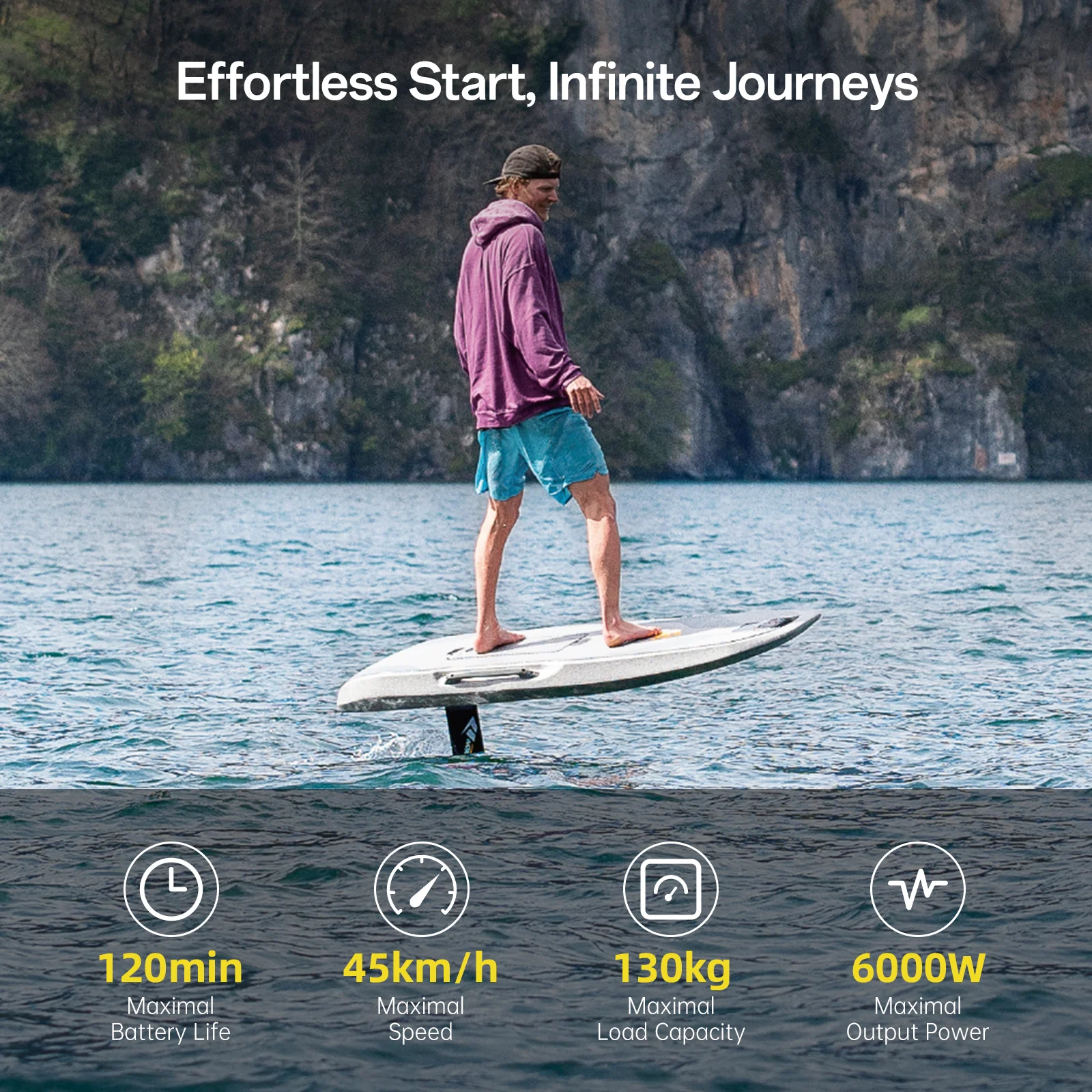 Waydoo Flyer EVO Max Plus: Stable 130L eFoil for Beginners